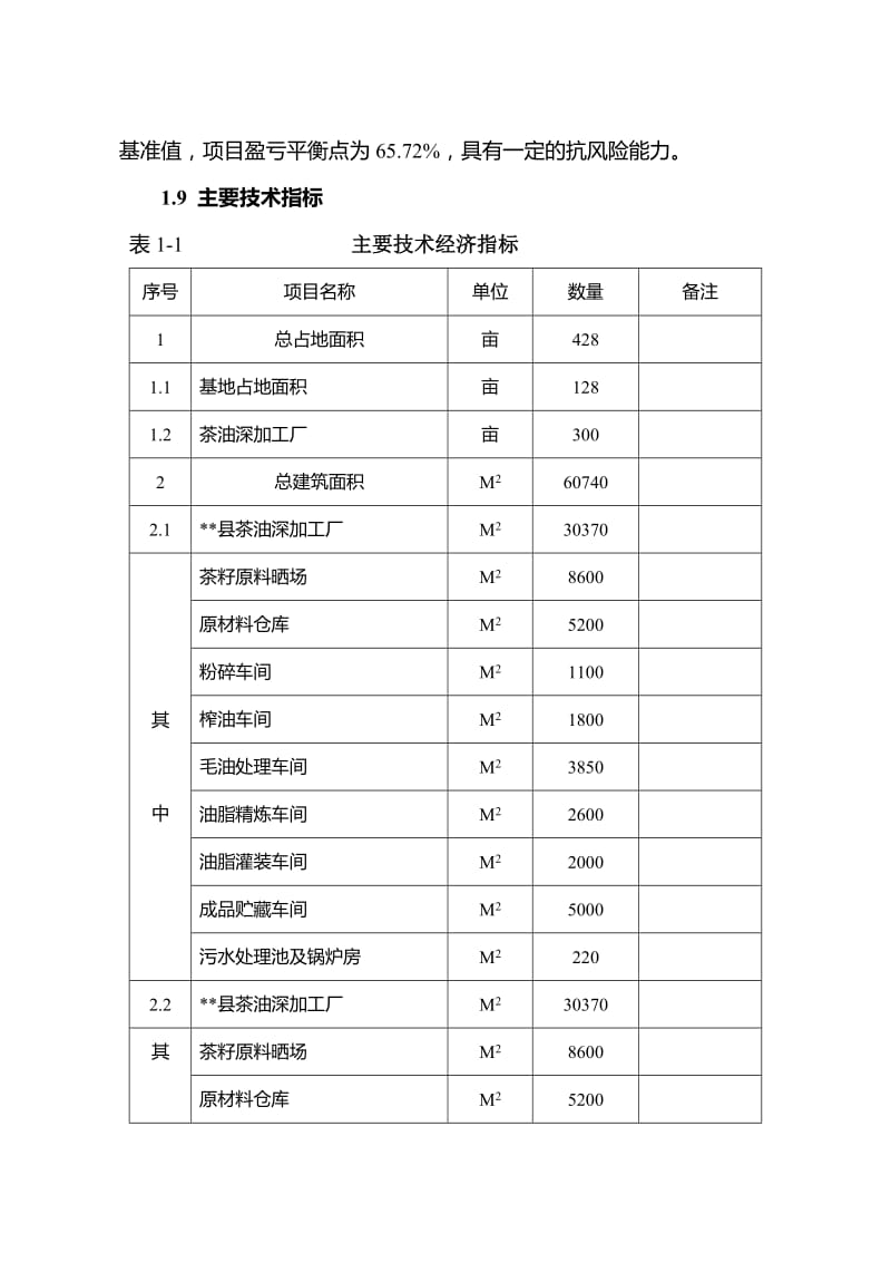 【可行性研究报告】高品质油茶良种基地建设与茶油深加工项目(一期工程)可行性研究报告23537.doc_第3页