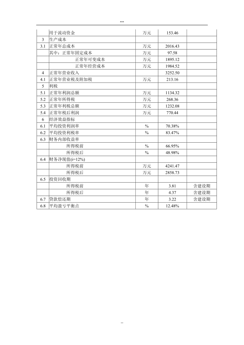 生态朗德鹅产业化开发项目可行性研究报告（86页优秀甲级资质可研报告） (3).doc_第3页