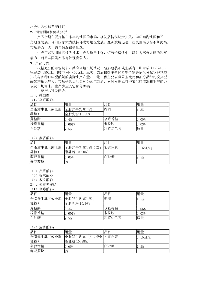 年产10000吨酸奶发酵工厂可行性研究报告.docx_第2页