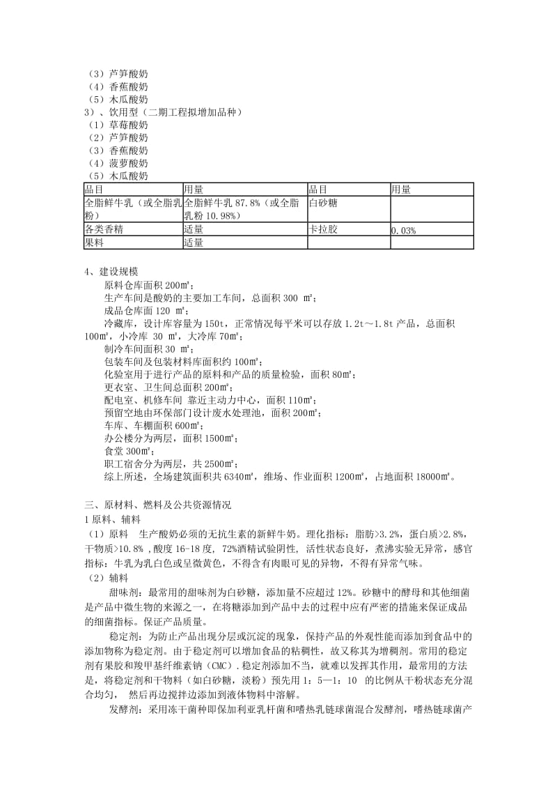 年产10000吨酸奶发酵工厂可行性研究报告.docx_第3页