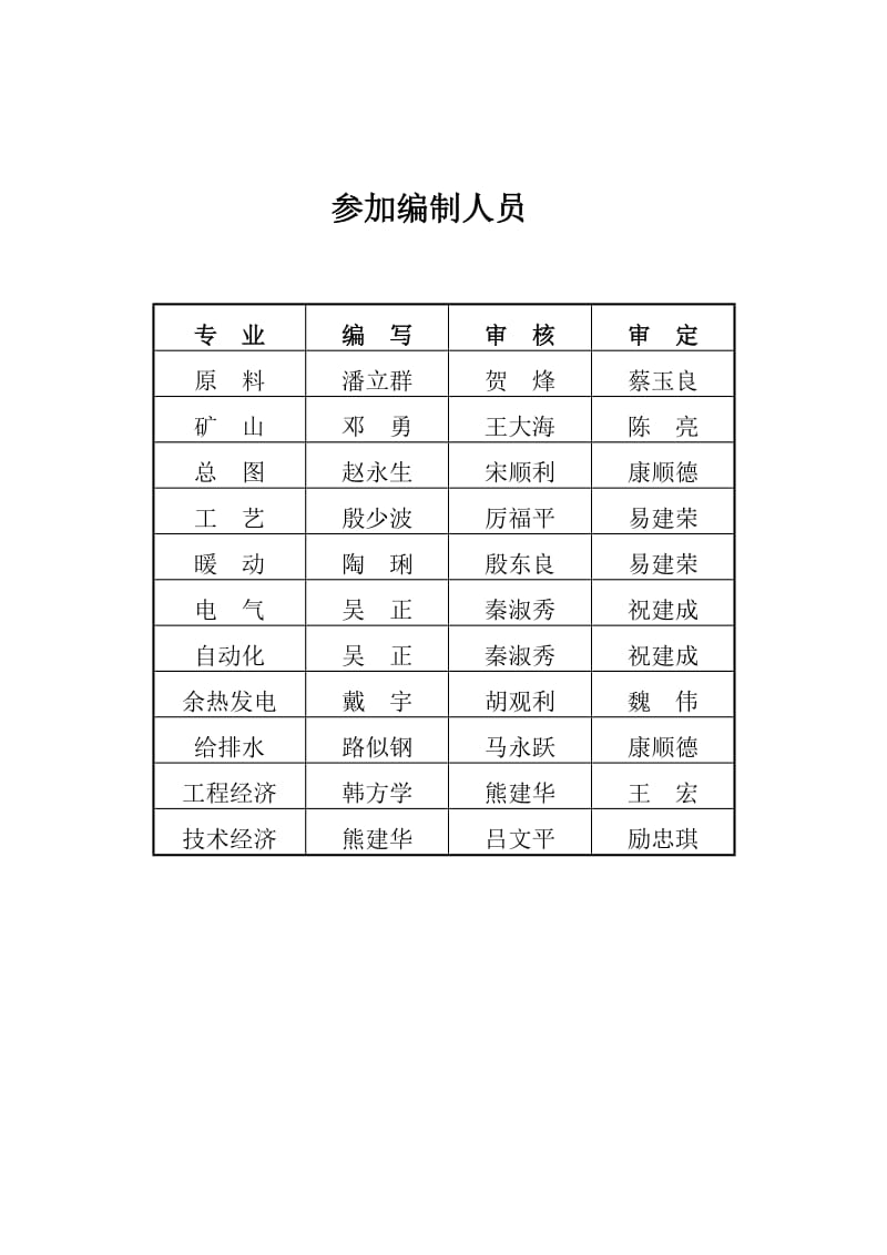 东方希望重庆水泥有限公司二期34800td新型干法水泥熟料生产线可行性研究报告(优秀可研报告).doc_第3页