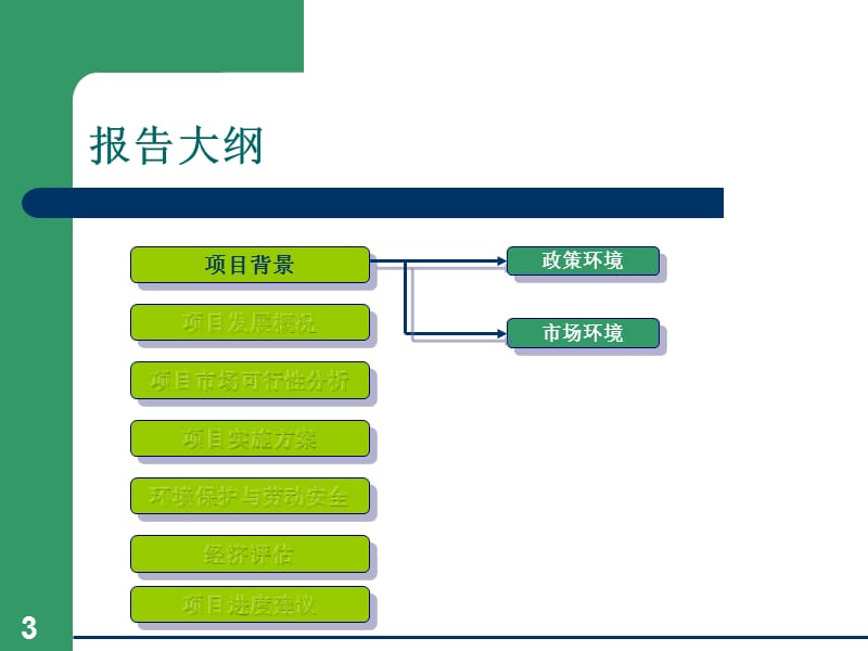 年产10万吨高强耐压纸管用原纸项目可行性研究报告（经典报告） (3).ppt_第3页