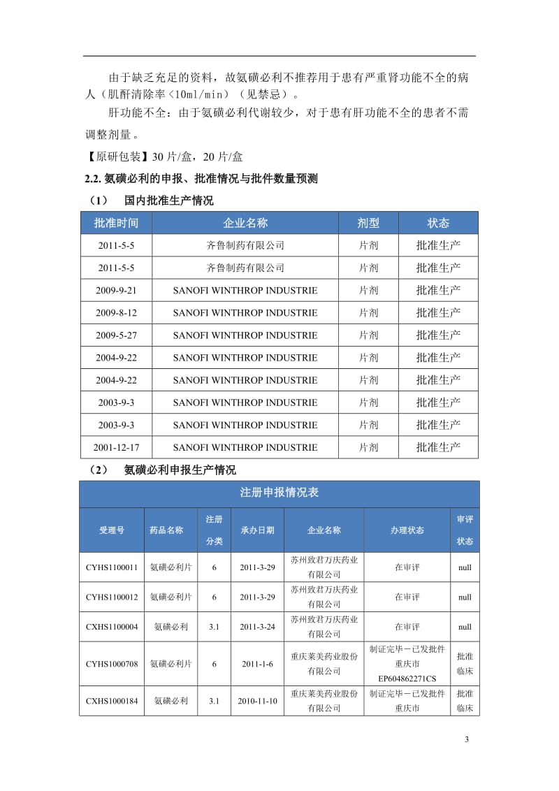 氨磺必利的可行性研究报告.doc_第3页