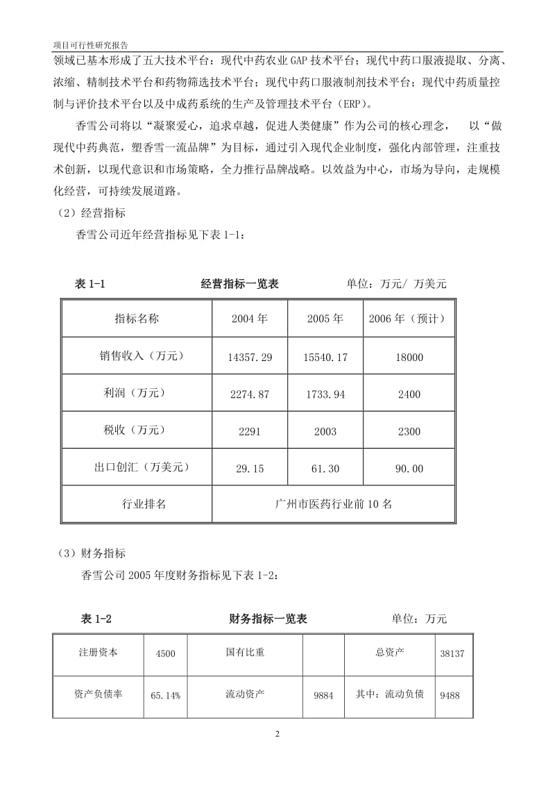 XX制药公司中药口服液无菌灌封自动包装系统技术改造可行性研究报告.doc_第2页