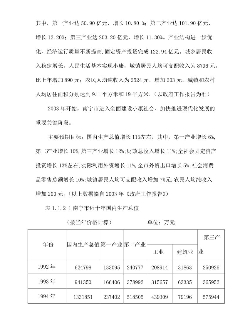 南宁苹果园项目可行性研究报告19103.doc_第3页