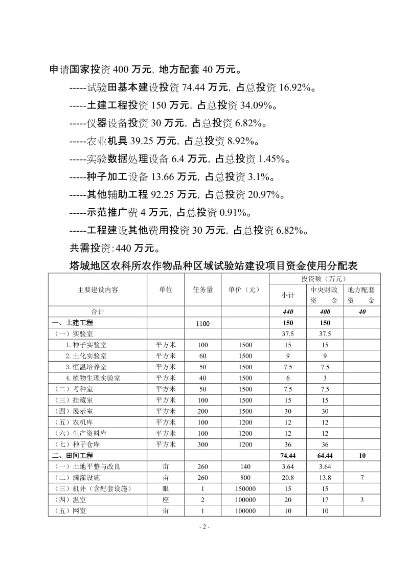 作物品种区域试验站项目可行性研究报告 (2).doc_第2页