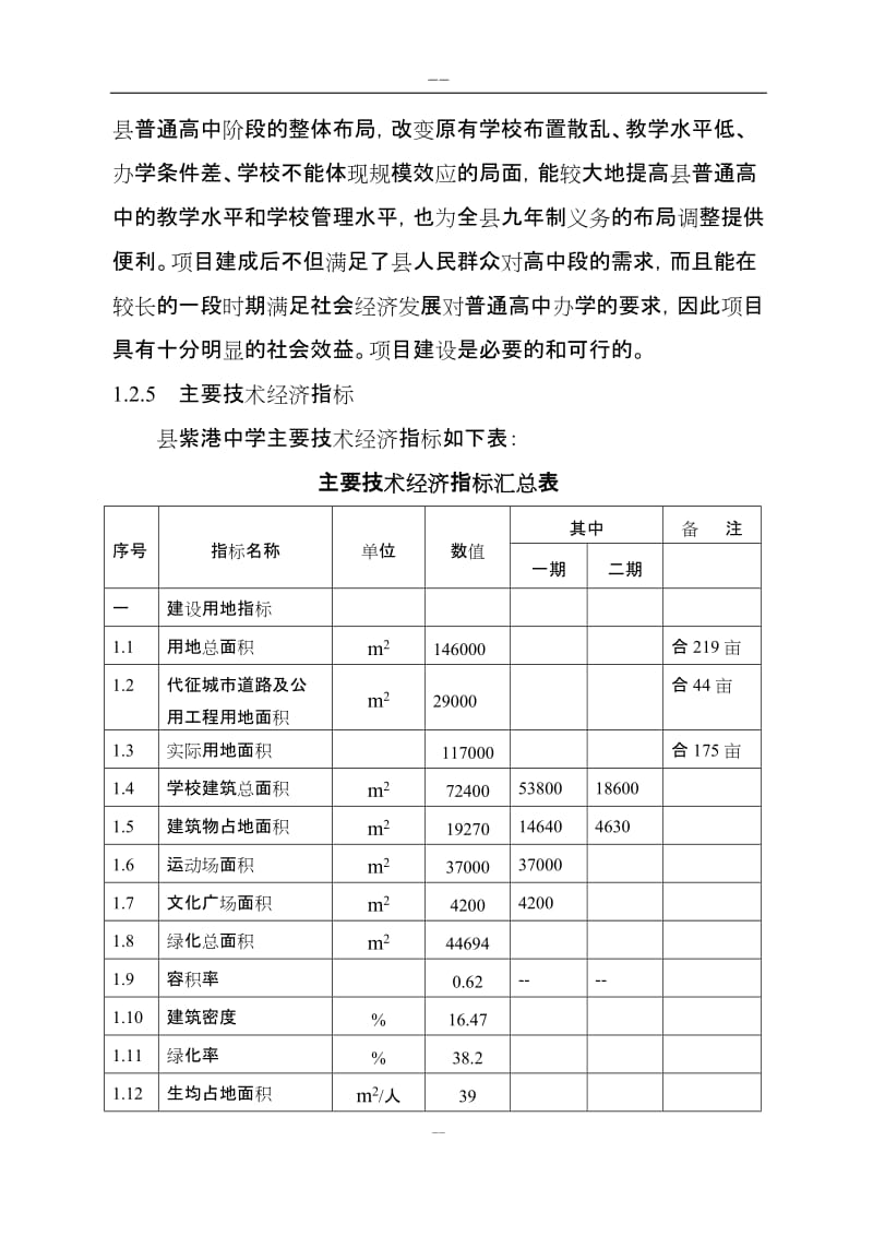 某某中学建设工程项目可行性研究报告.doc_第3页