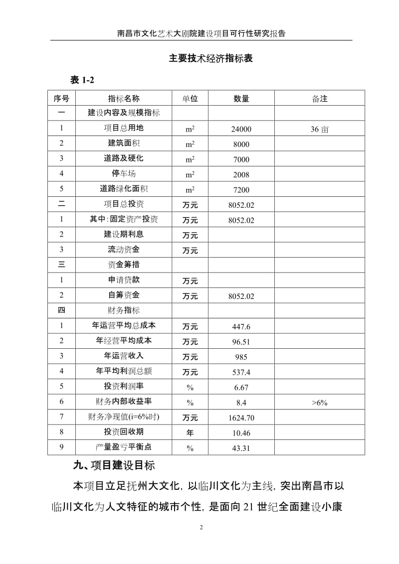 南昌市文化艺术大剧院建设项目可行性研究报告.doc_第2页