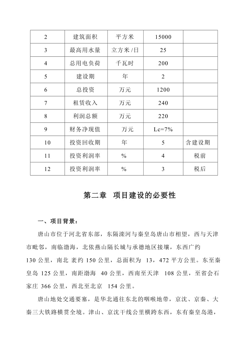 唐山市XX区商业中心项目可行性研究报告.doc_第3页