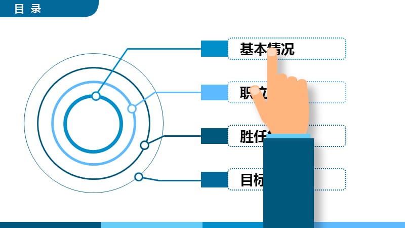 完整总经理竞聘求职ppt模板.pptx_第3页