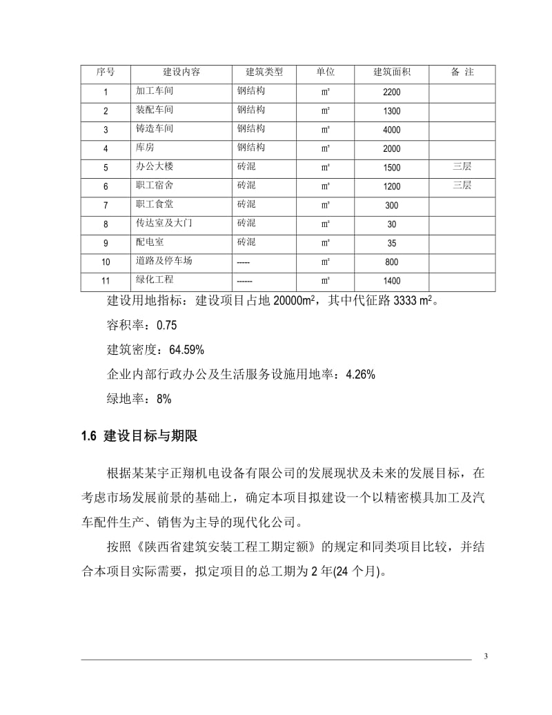 机械加工可行性研究报告.doc_第3页