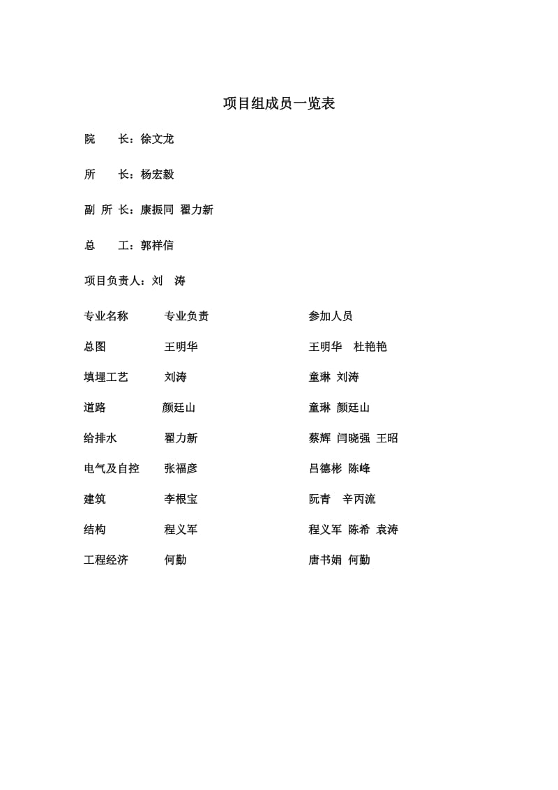 生活垃圾卫生填埋场项目可行性研究报告 (3).doc_第2页