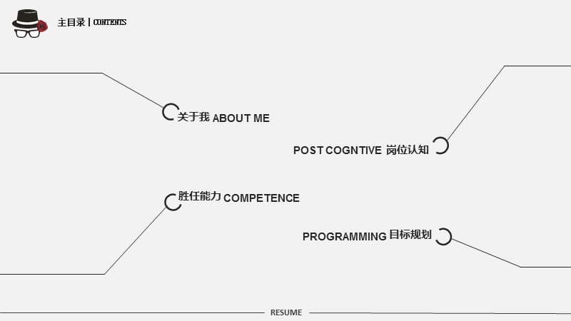 总经理竞聘自我介绍ppt.pptx_第3页