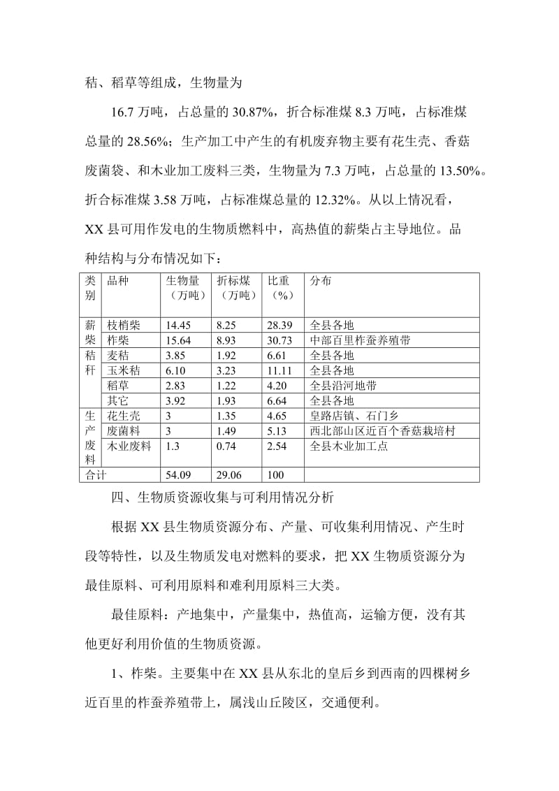 某县建设生物质发电的可行性研究报告.doc_第3页