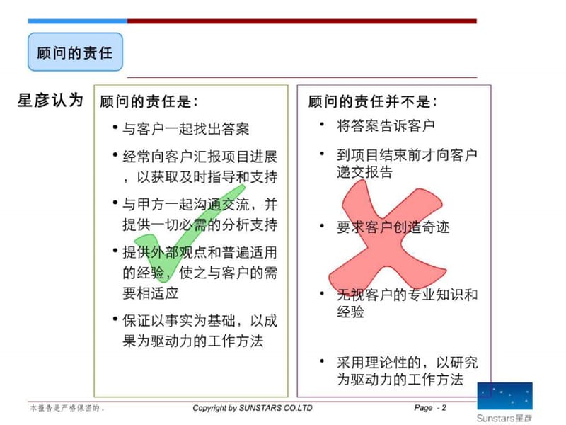 济南天辰燕子山东路项目可行性研究报告.ppt_第2页