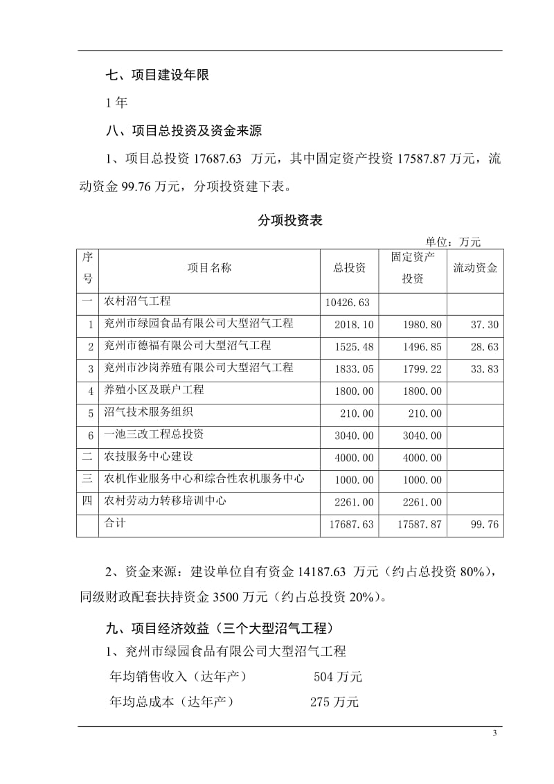 xx市统筹城乡一体化配套项目可行性研究报告 (3).doc_第3页