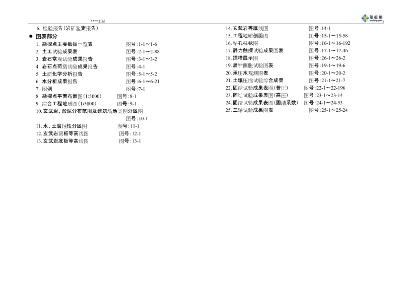 某大型场地岩土工程勘察报告(工程可行性研究阶段)-secret.doc_第3页