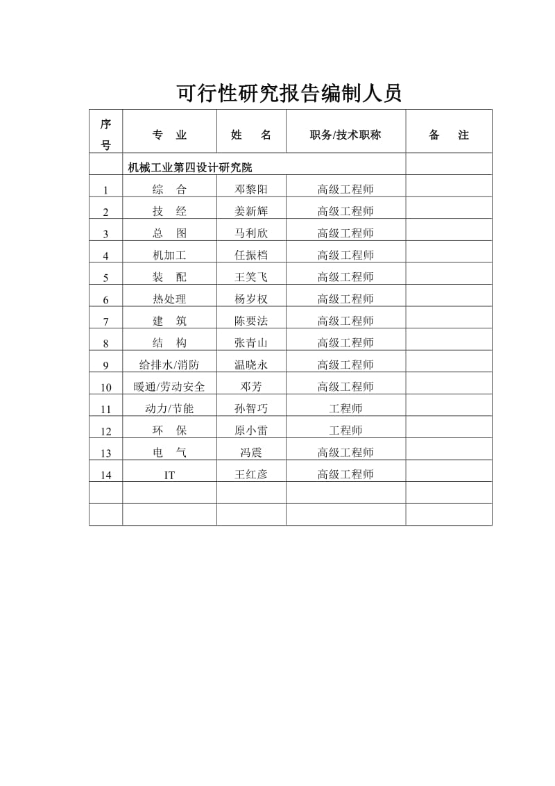 变速器有限公司轿车用金属带式无级自动变速器项目可行性研究报告.doc_第2页