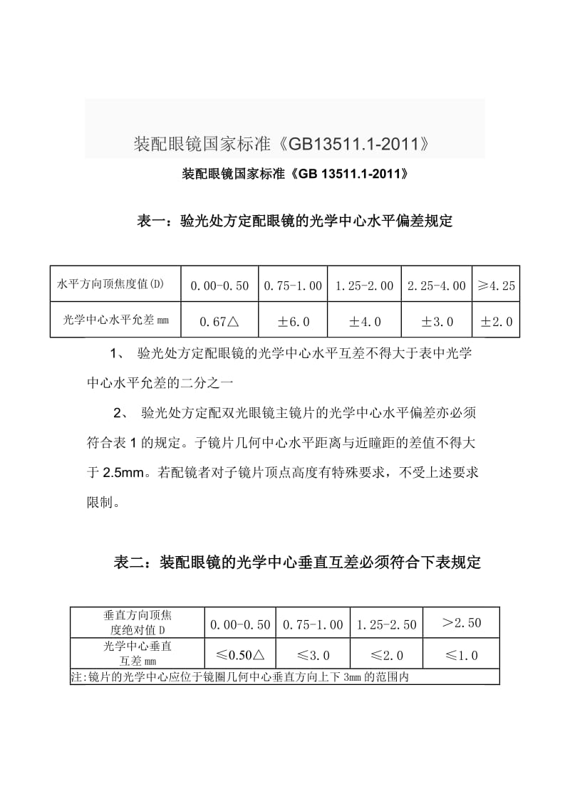 眼镜店工作制度与职责.doc_第3页