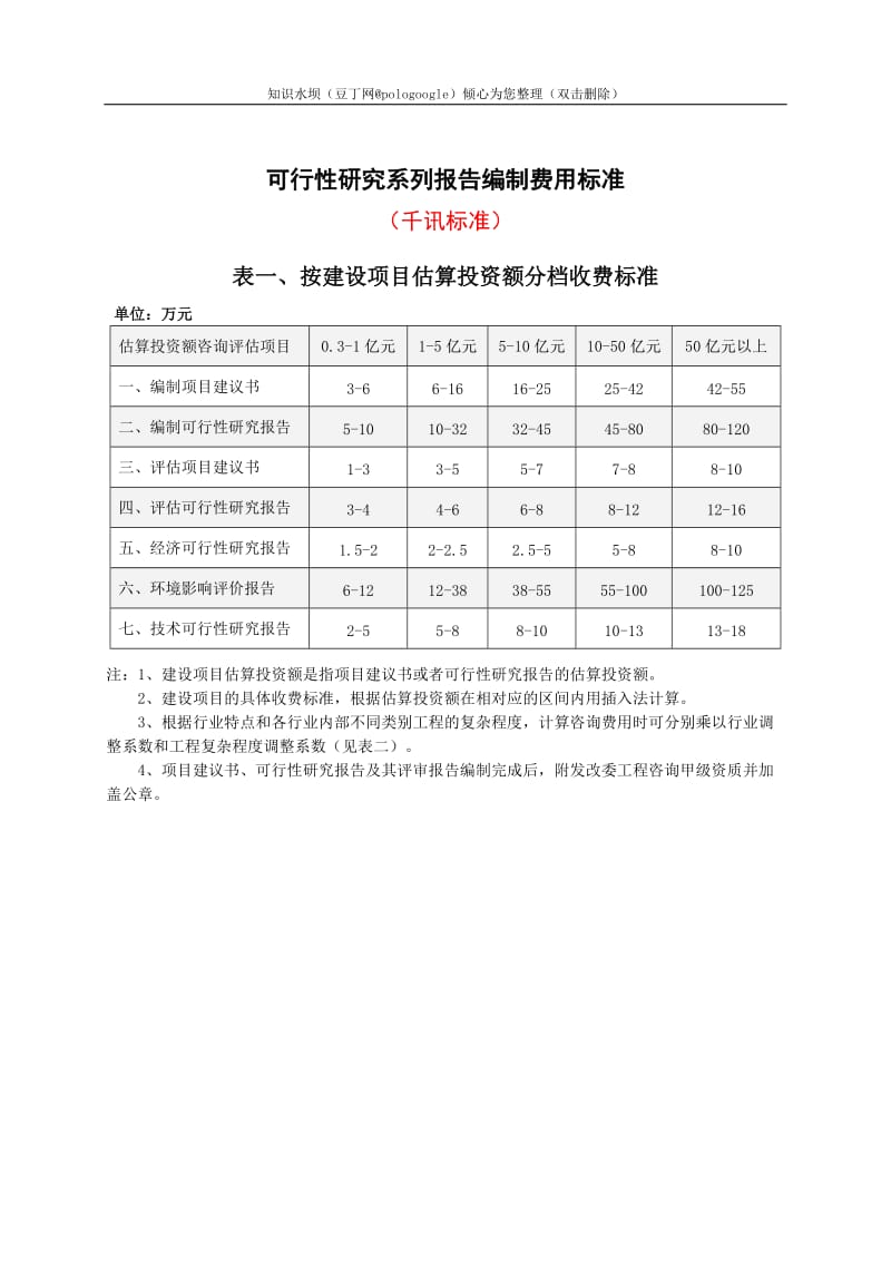 可行性研究系列报告编制费用标准.doc_第1页