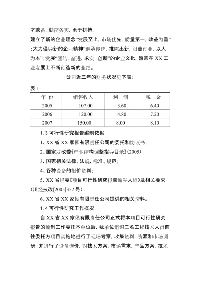 年产1万套仿古柏木实木家具生产项目可行性研究报告可行性研究报告.doc_第3页