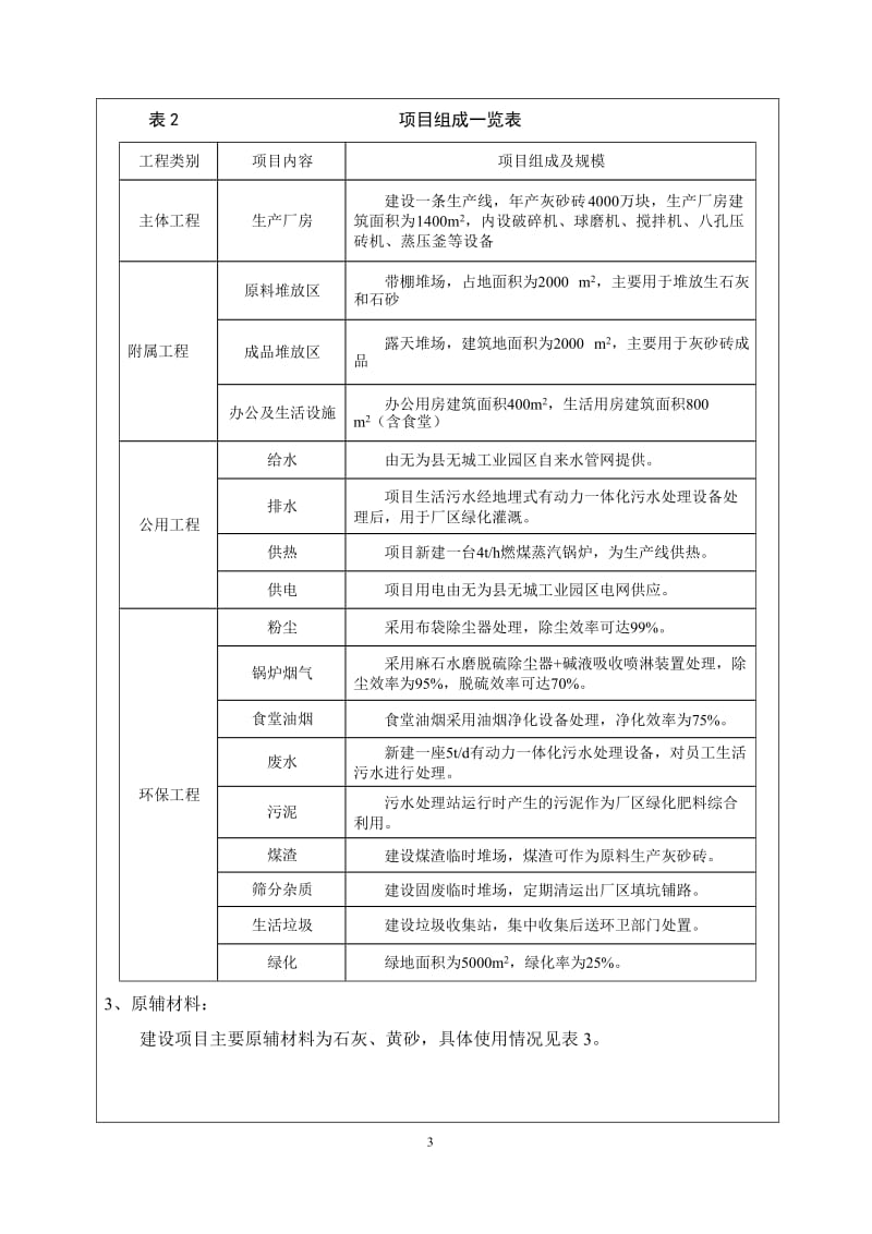 年产4000万块灰砂砖生产线项目可行性研究报告.doc_第3页