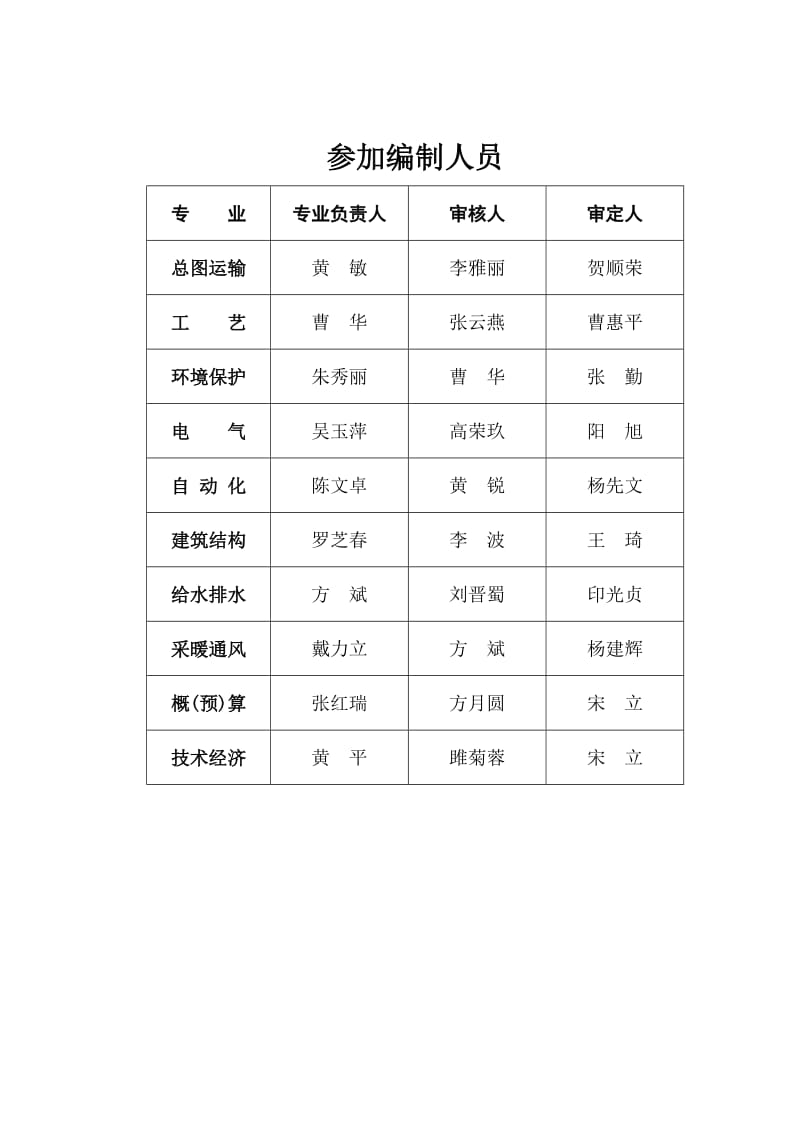 纯低温余热发电项目 可行性研究报告.doc_第3页