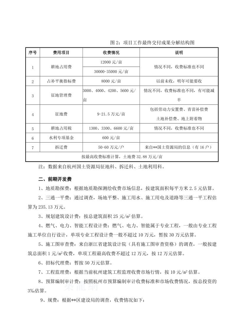 杭州市某商住地块项目可行性研究报告.doc_第3页