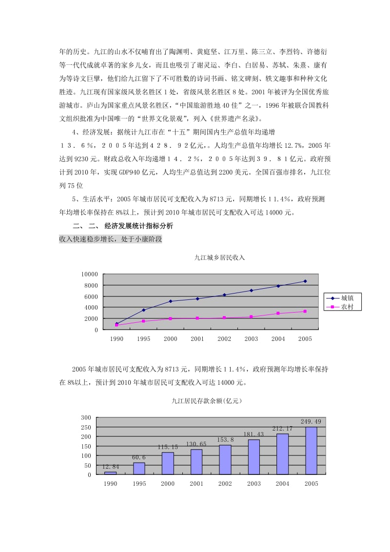 可研报告-九江香榭丽舍可行性研究报告38029.doc_第3页