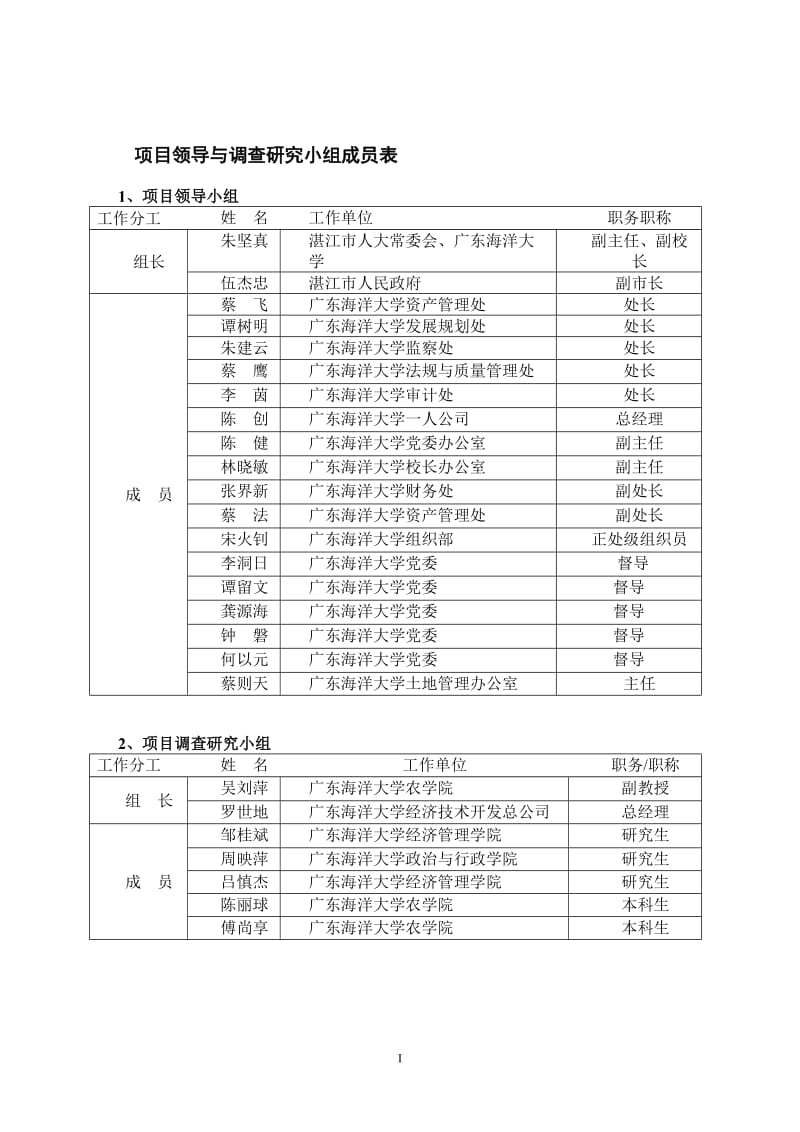 广东海洋大学主校区后山土地开发利用可行性研究报告.doc_第2页