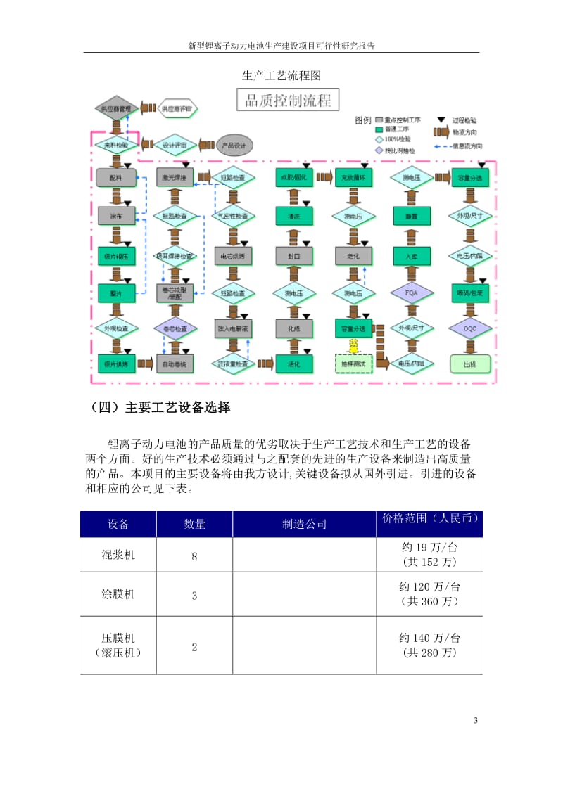 新型锂离子动力电池生产建设项目可行性研究报告1.docx_第3页