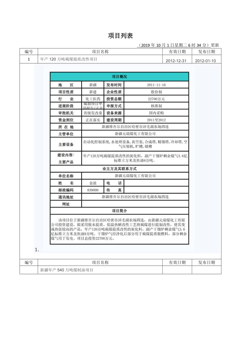 年产 540 万吨煤制油项目可行性研究报告.doc_第1页