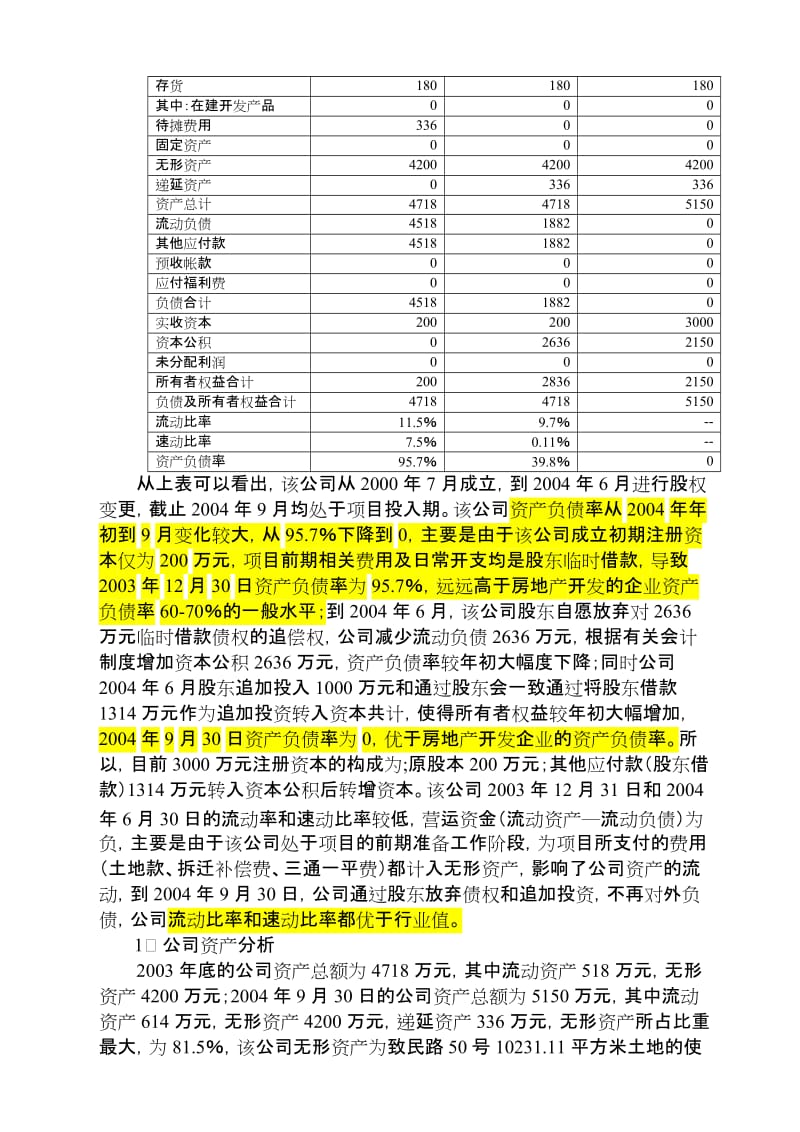 四川省某实业有限公司可行性研究报告分析.doc_第3页