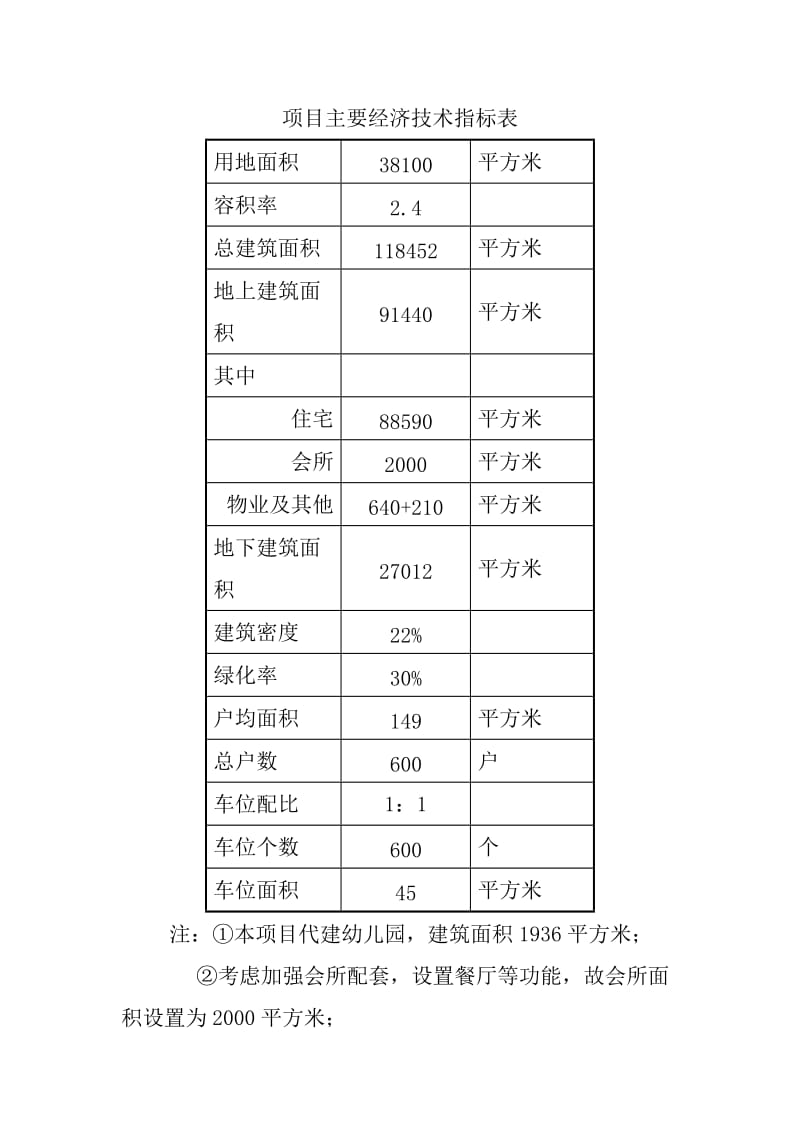 杭州滨江区某房地产开发建设项目可行性研究报告（地块开发投资建设项目可研报告） .doc_第3页