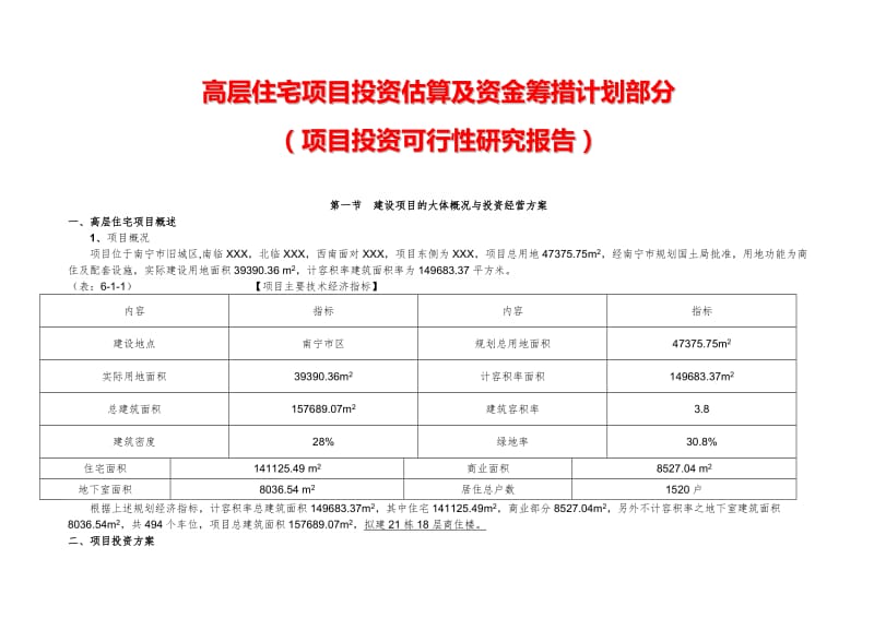 高层住宅项目投资估算及资金筹措计划项目投资可行性研究报告26358.doc_第1页