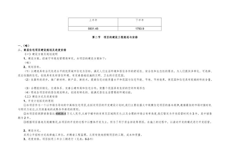 高层住宅项目投资估算及资金筹措计划项目投资可行性研究报告26358.doc_第3页