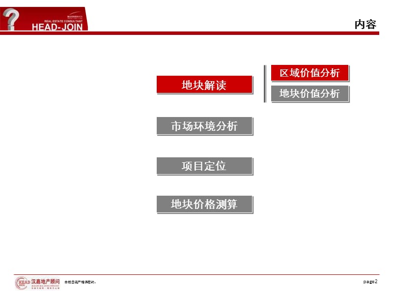 汉嘉-杭政储出【2009】4号地块拿地可行性研究报告.ppt_第2页