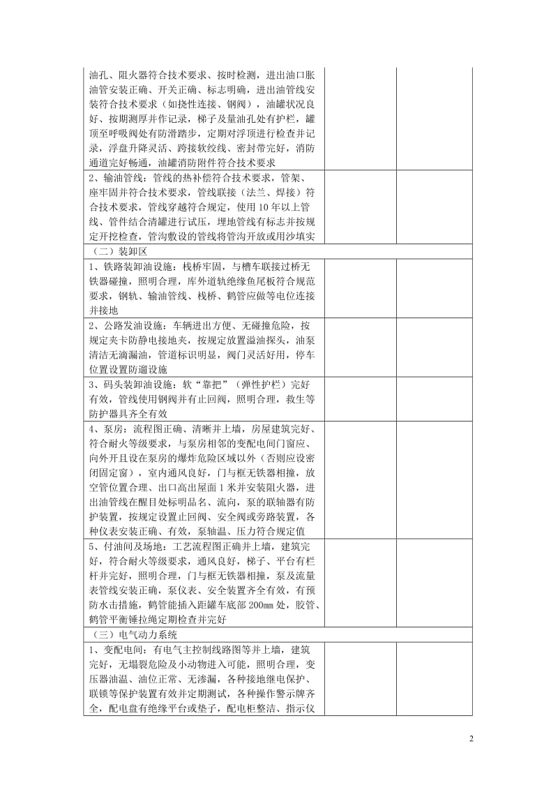 石油库安全综合管理检查表.doc_第2页