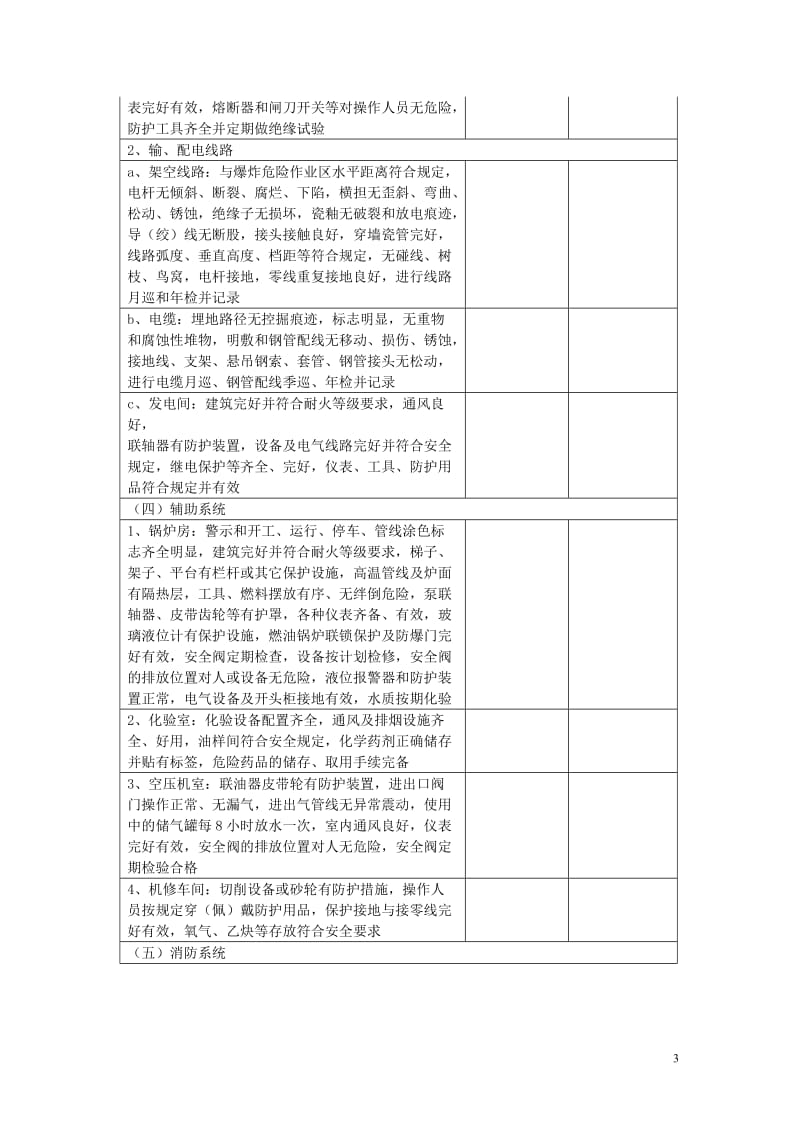 石油库安全综合管理检查表.doc_第3页