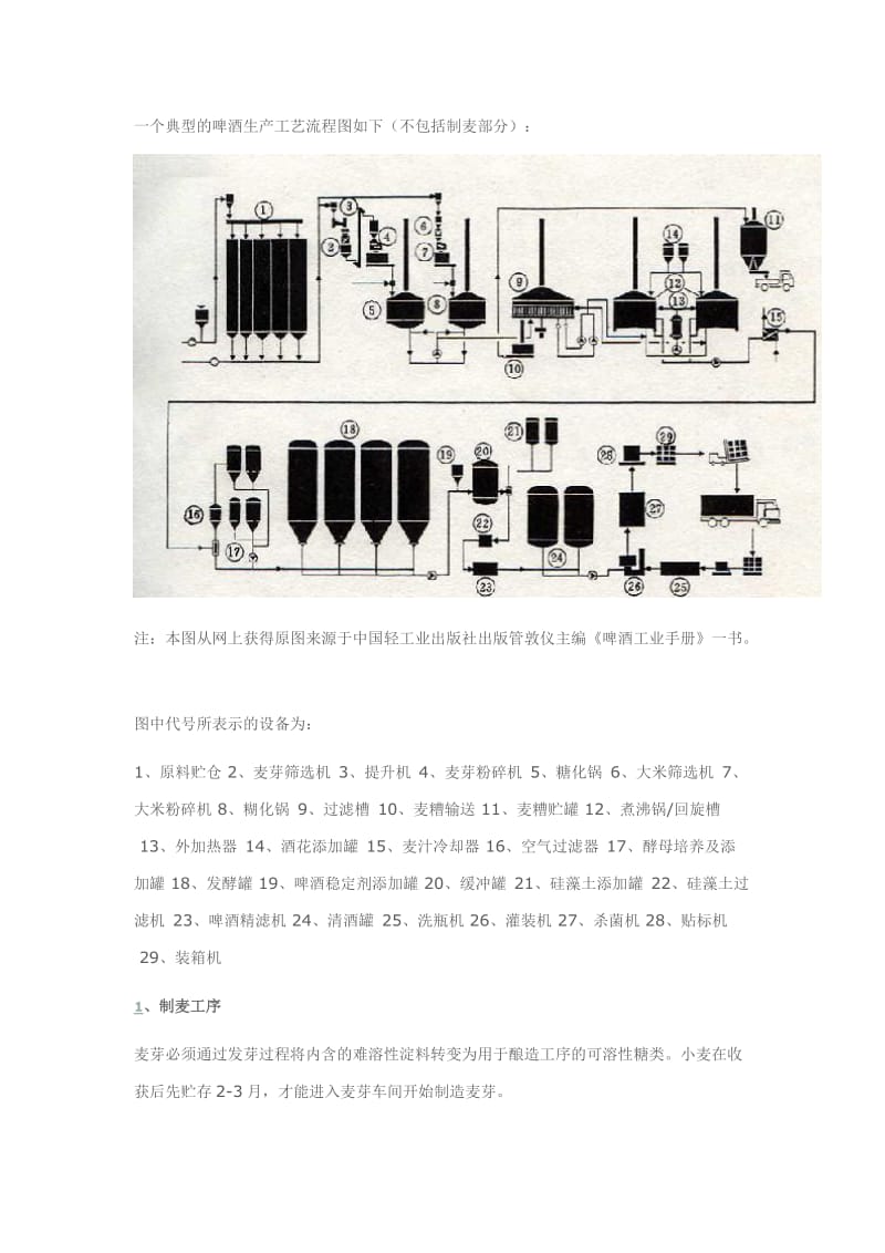 啤酒厂建厂可行性研究报告31198.doc_第3页