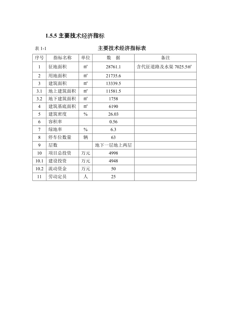 某市体育馆项目可行性研究报告_.doc_第3页