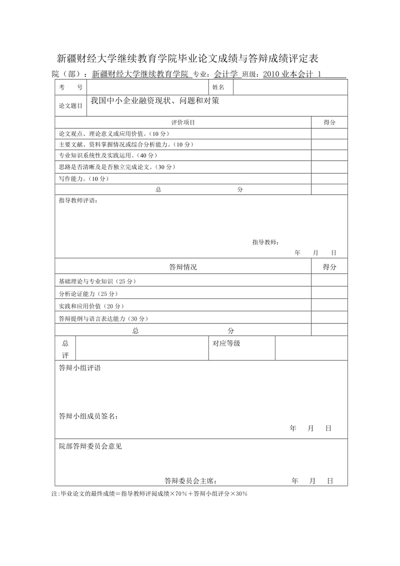 我国中小企业融资现状、问题和对策 毕业论文.doc_第2页