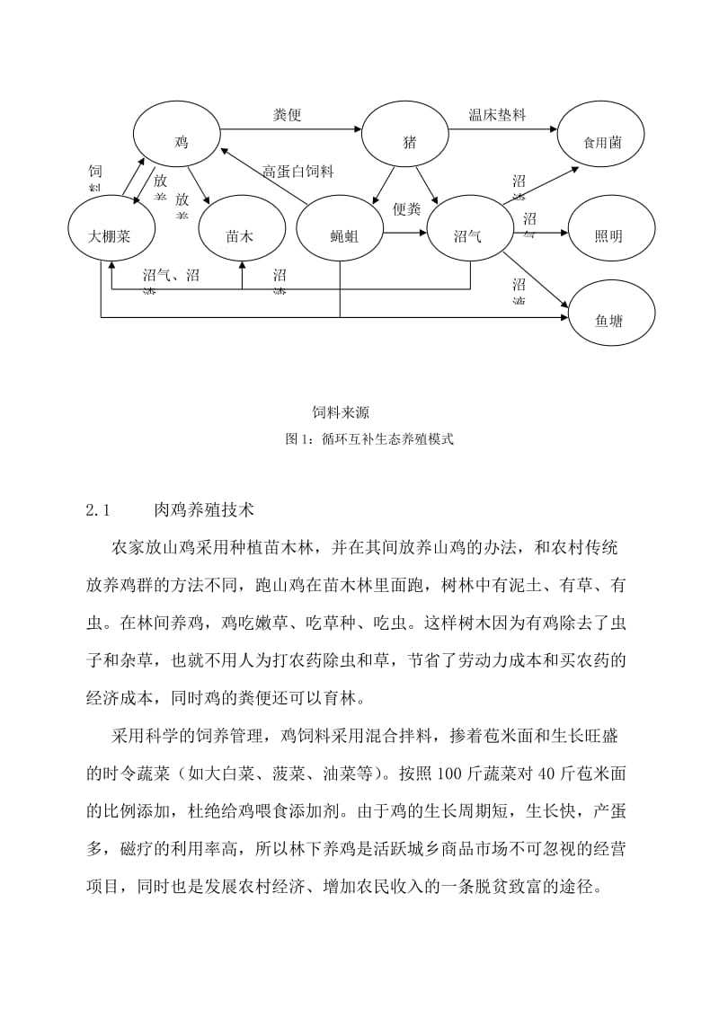 循环互补生态养殖技术论文.doc_第3页