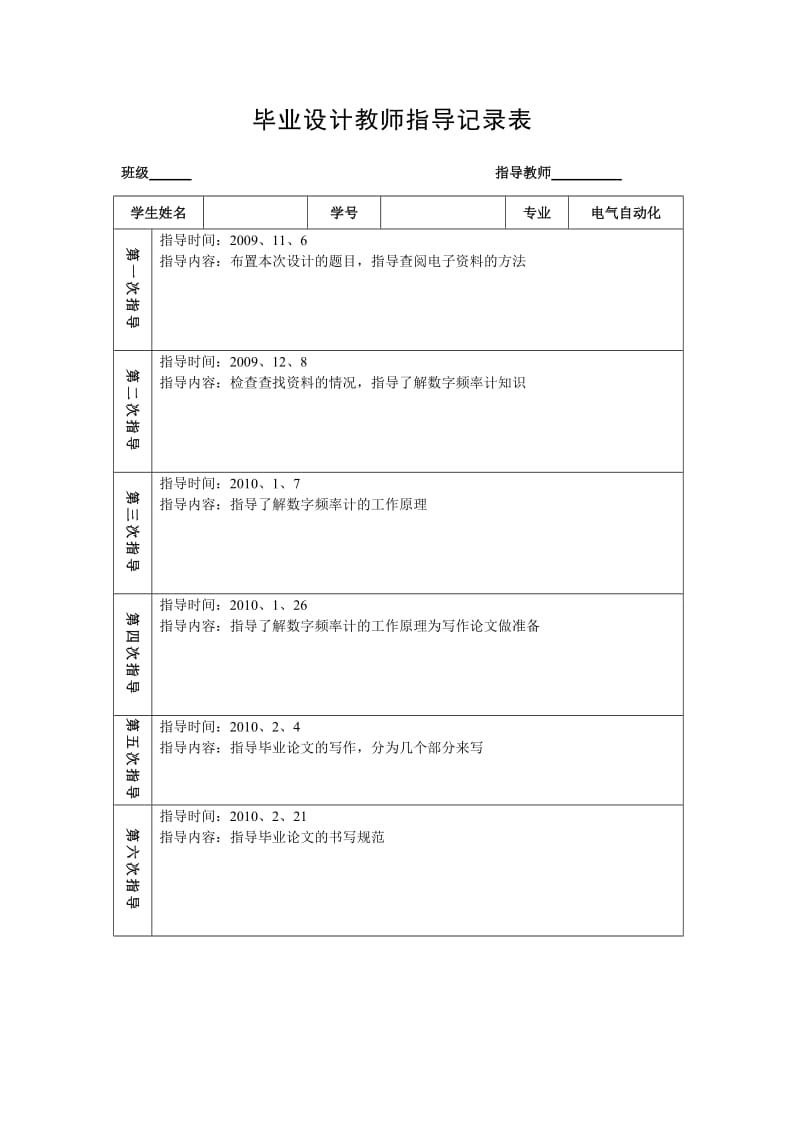 应用电子毕业设计（论文）-简易数字频率计的设计.doc_第3页