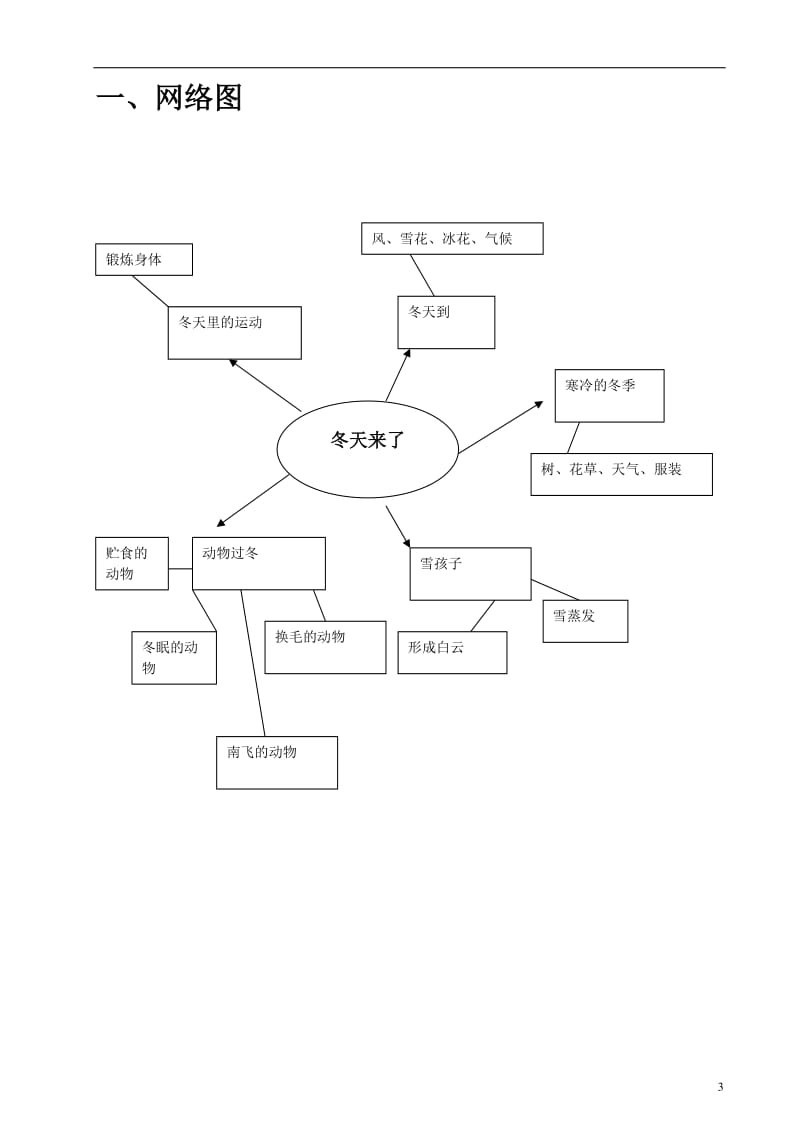 学前教育专业毕业论文26629.doc_第3页