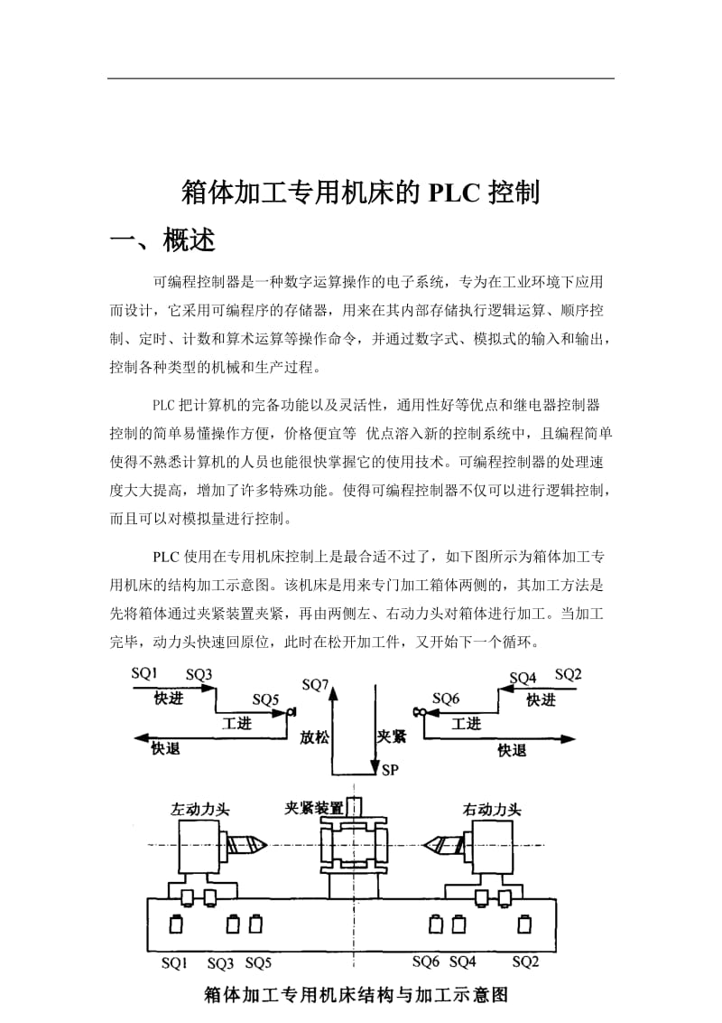 箱体加工专用机床的PLC控制 毕业论文.doc_第3页