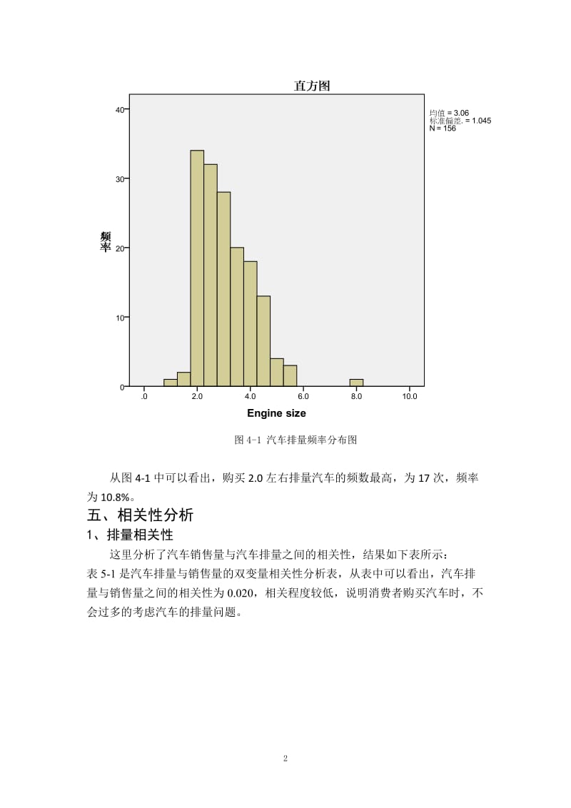 美国不同品牌不同型号汽车的销售量统计 毕业论文.docx_第3页