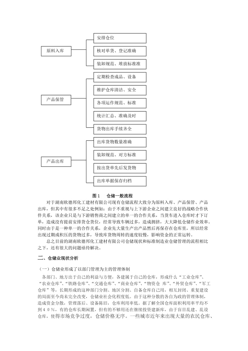 物流论文仓储管理诊断分析.doc_第3页