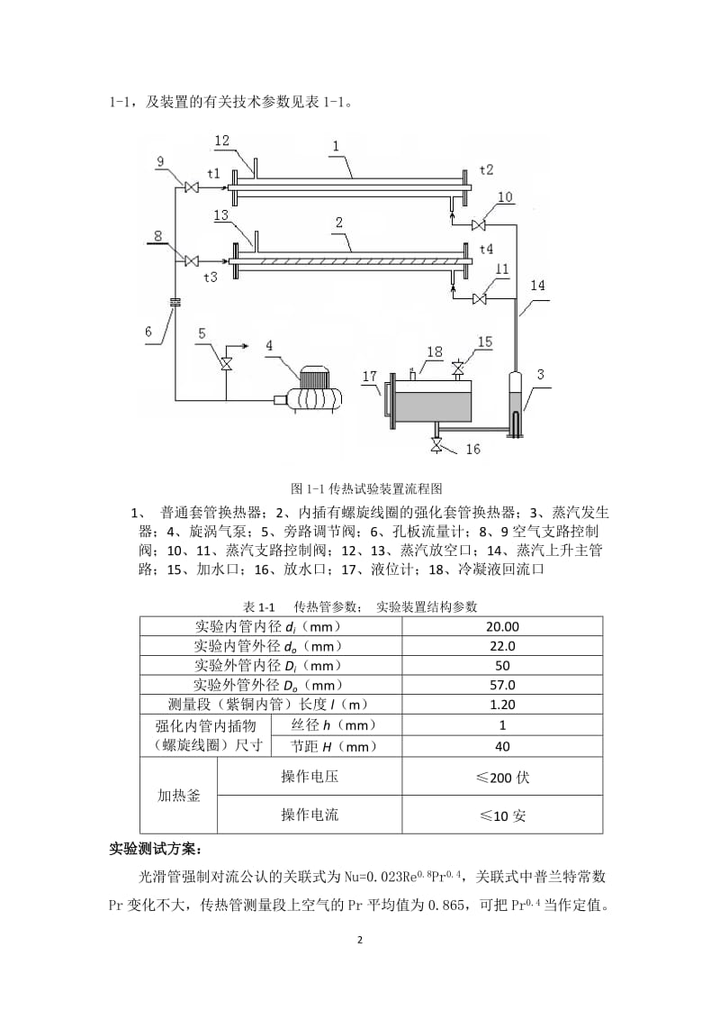 毕业论文--- 化工实验传热装置性能的测试.docx_第2页