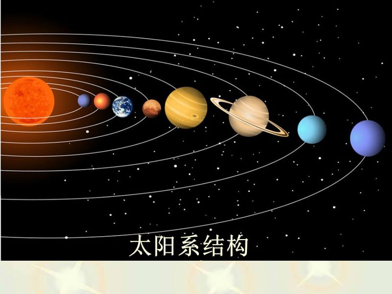 4太阳系.ppt_第3页